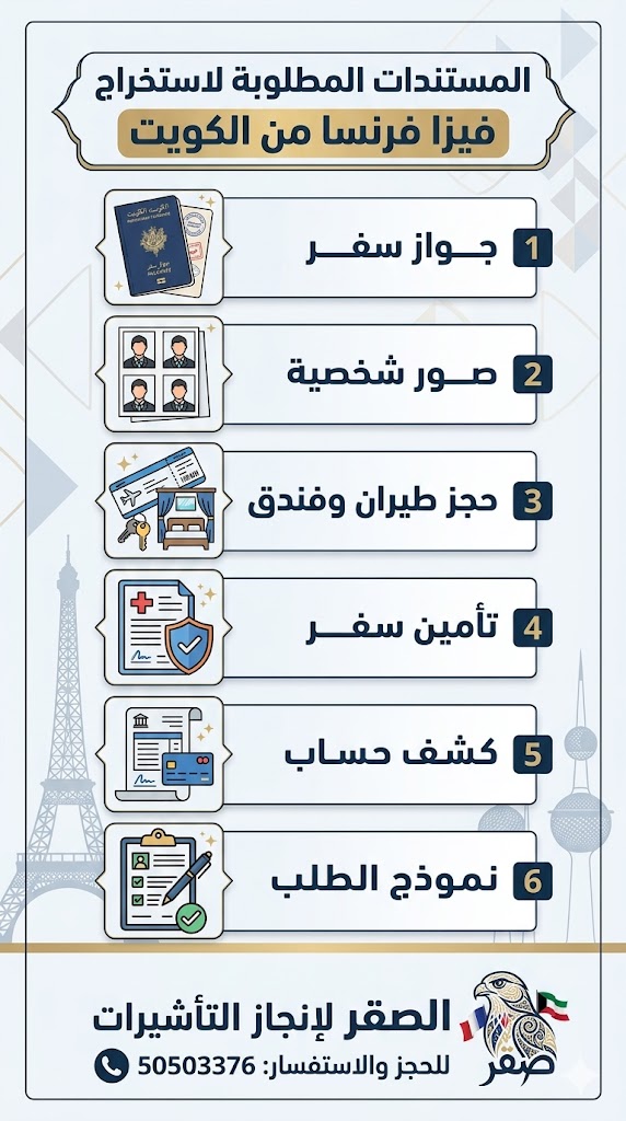 المستندات المطلوبة لاستخراج فيزا فرنسا من الكويت 2026