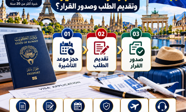 الفرق بين حجز موعد التأشيرة وتقديم الطلب